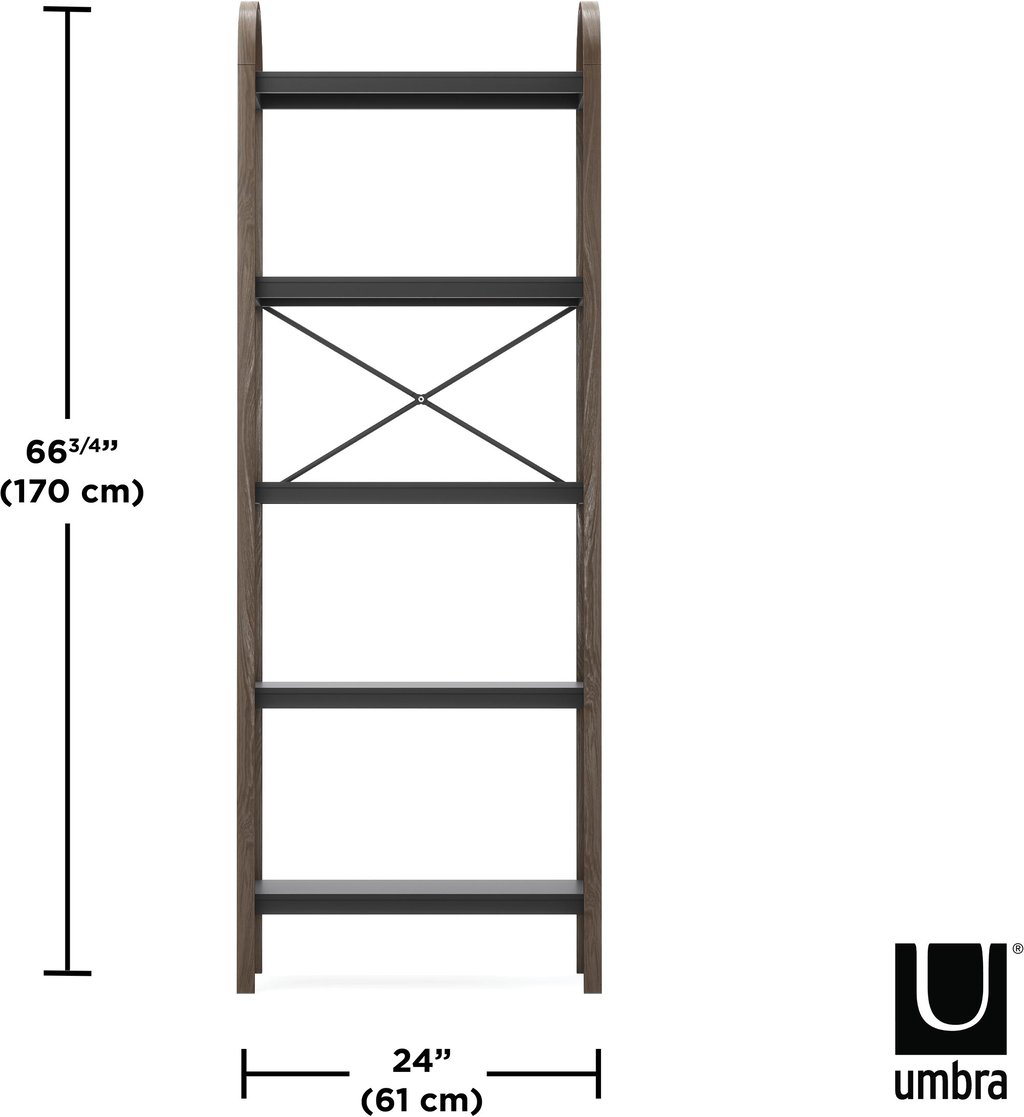 Umbra Bellwood