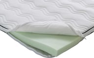 Bellus Memory foam (Visco)